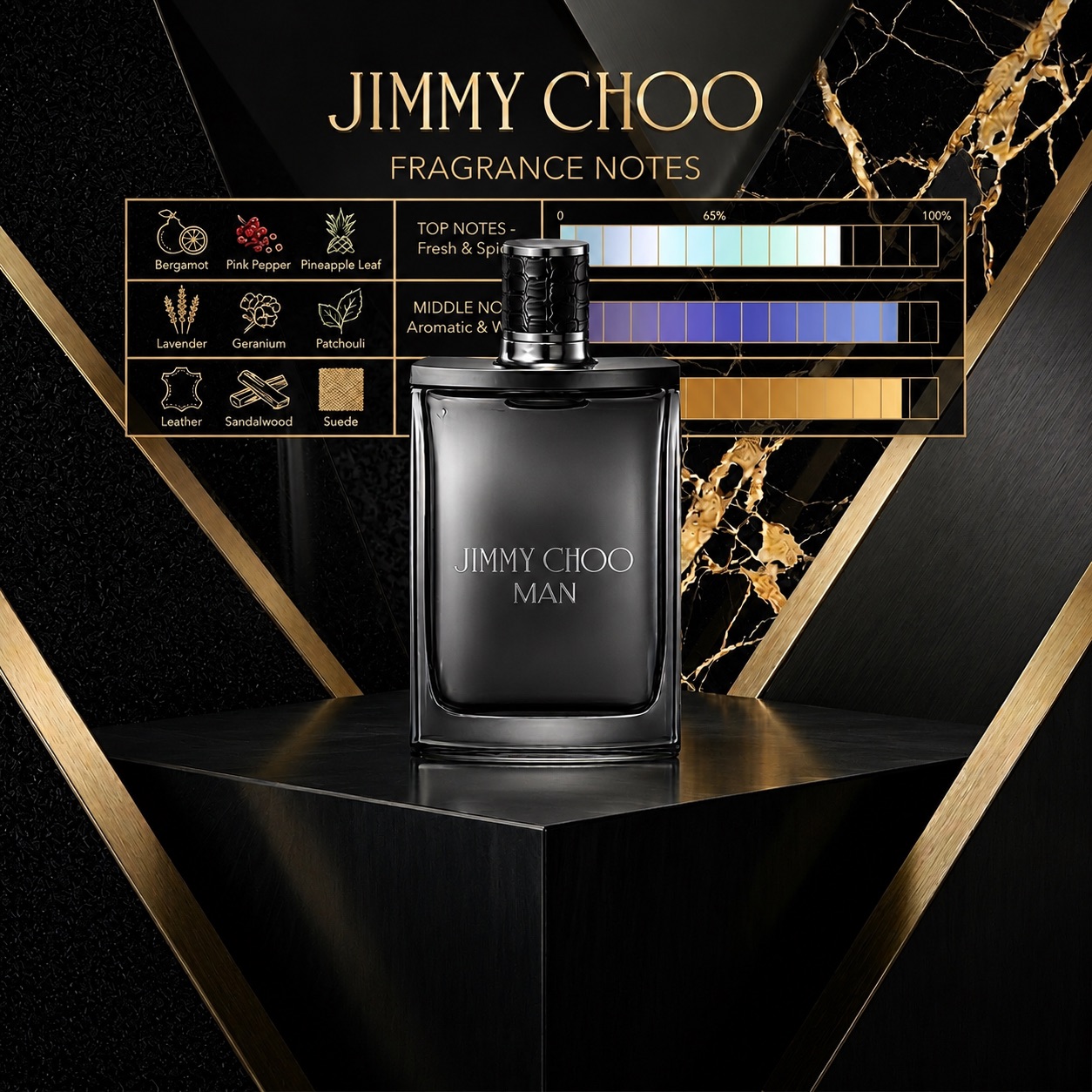 JIMMY CHOO